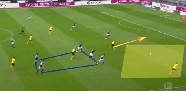  狼堡中场核心伤愈归，关键传球盘活全队攻势  